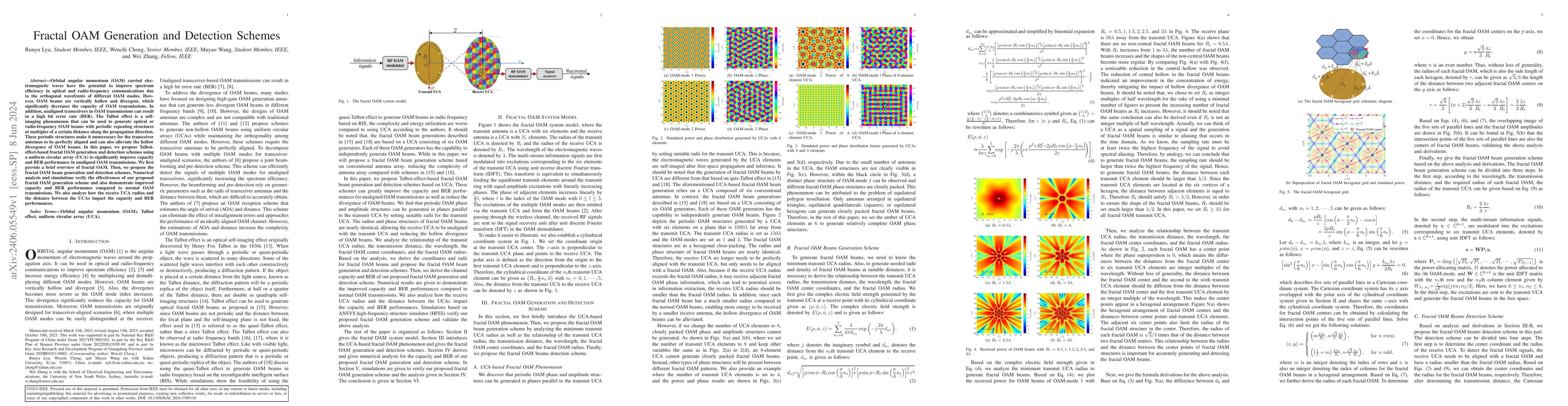 Thumbnail for Fractal OAM Generation and Detection Schemes