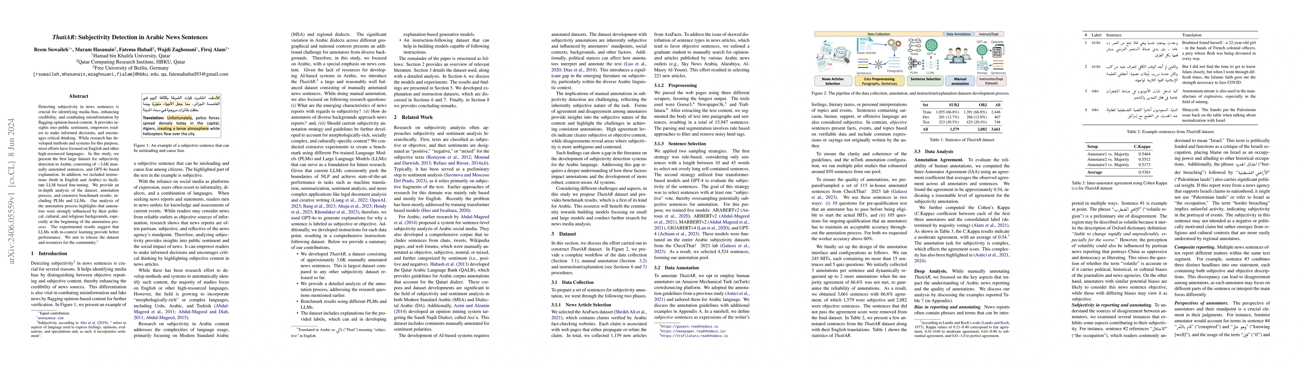 Thumbnail for ThatiAR: Subjectivity Detection in Arabic News Sentences