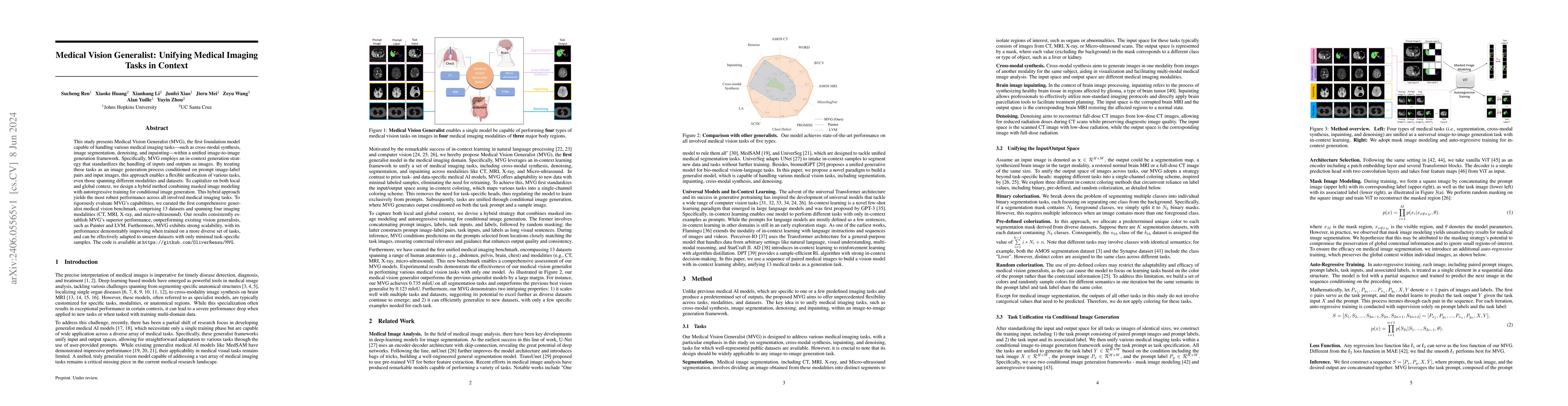 Thumbnail for Medical Vision Generalist: Unifying Medical Imaging Tasks in Context