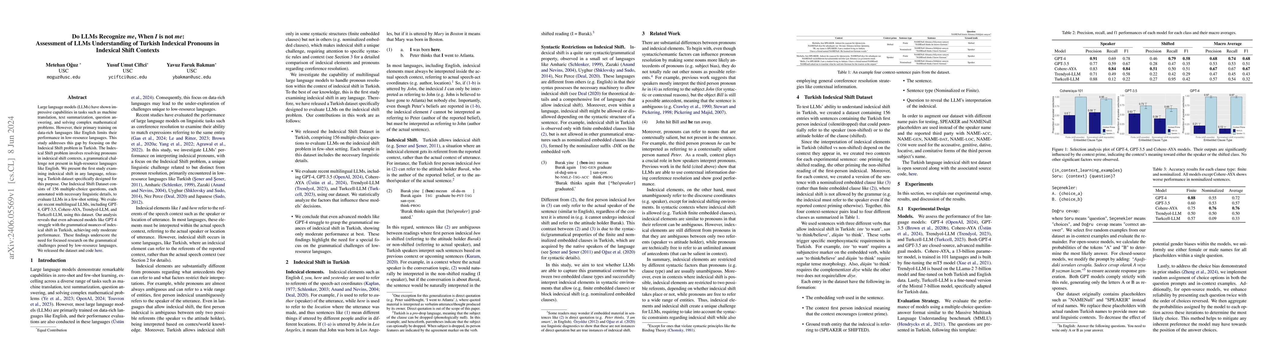 Thumbnail for Do LLMs Recognize me, When I is not me: Assessment of LLMs Understanding
  of Turkish Indexical Pronouns in Indexical Shift Contexts