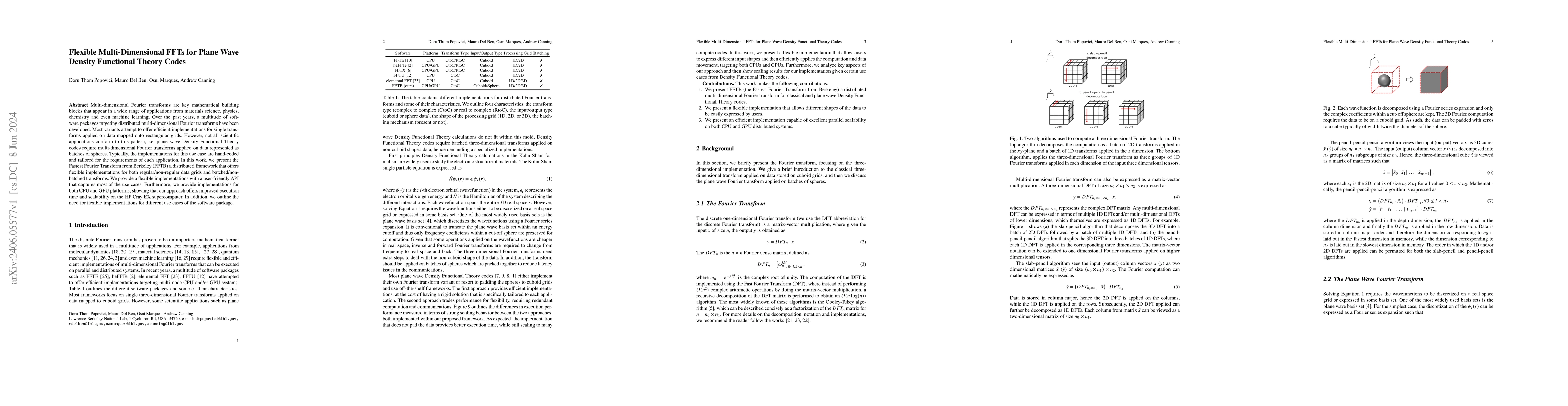 Thumbnail for Flexible Multi-Dimensional FFTs for Plane Wave Density Functional Theory
  Codes