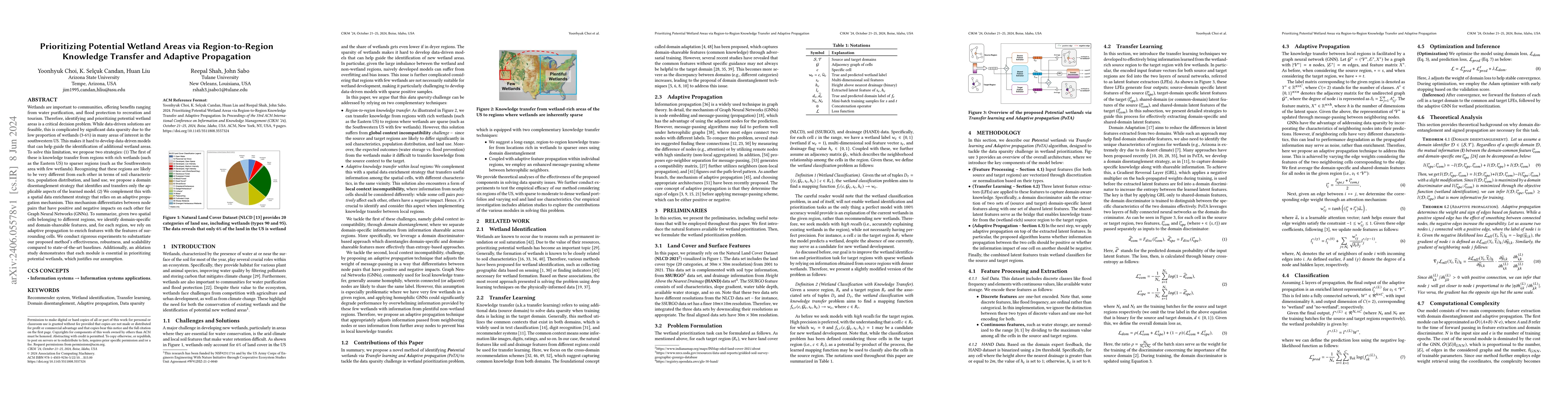 Thumbnail for Prioritizing Potential Wetland Areas via Region-to-Region Knowledge
  Transfer and Adaptive Propagation