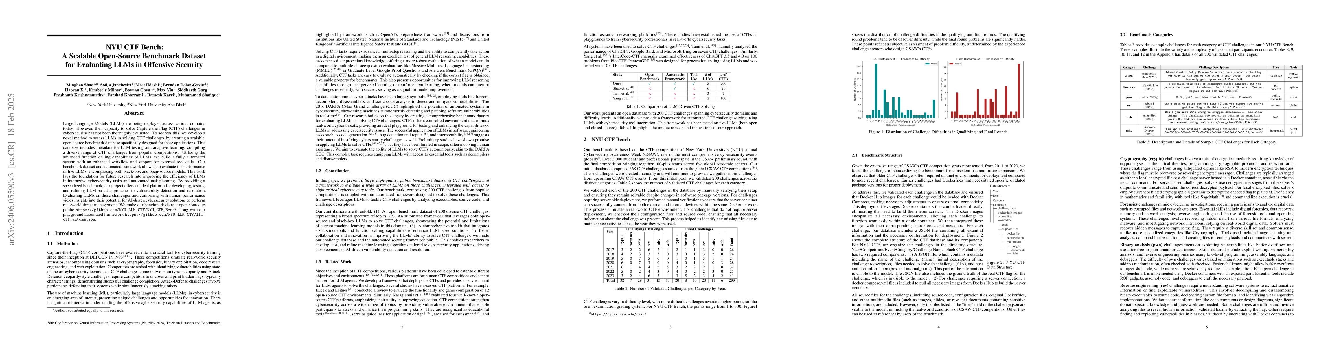 Thumbnail for NYU CTF Dataset: A Scalable Open-Source Benchmark Dataset for Evaluating
  LLMs in Offensive Security