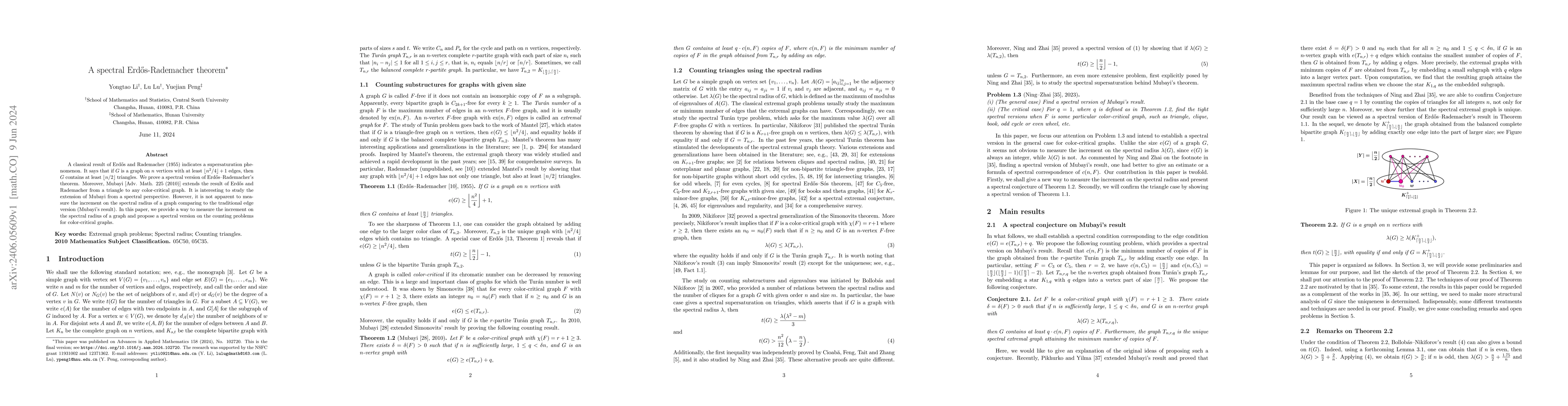 Thumbnail for A spectral Erd\H{o}s-Rademacher theorem