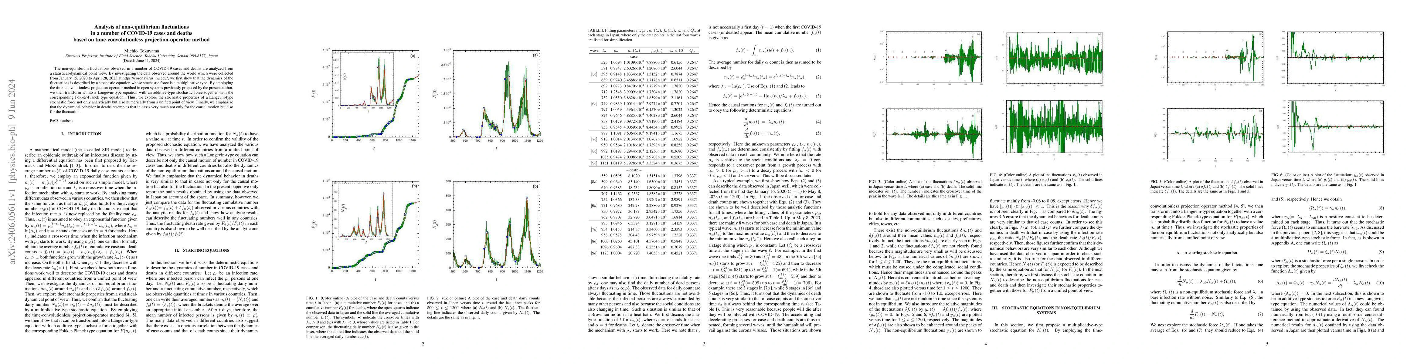 Thumbnail for Analysis of non-equilibrium fluctuations in a number of COVID-19 cases
  and deaths based on time-convolutionless projection-operator method