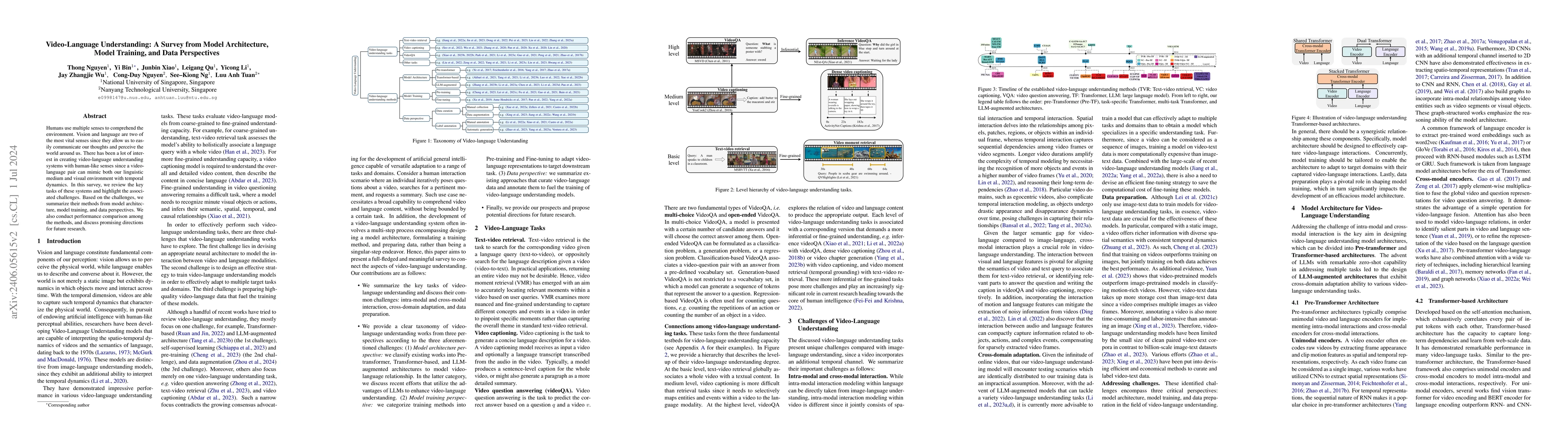 Thumbnail for Video-Language Understanding: A Survey from Model Architecture, Model
  Training, and Data Perspectives