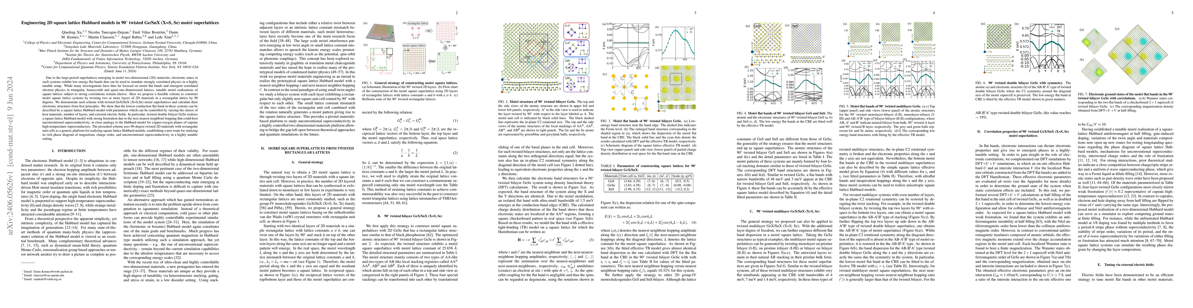 Thumbnail for Engineering 2D square lattice Hubbard models in 90$^\circ$ twisted
  Ge/SnX (X=S, Se) moir\'e supperlattices