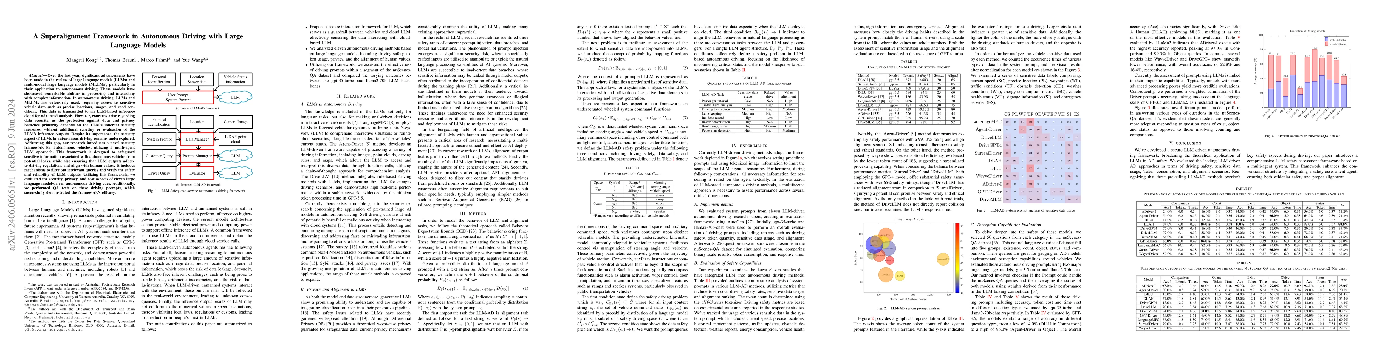 Thumbnail for A Superalignment Framework in Autonomous Driving with Large Language
  Models