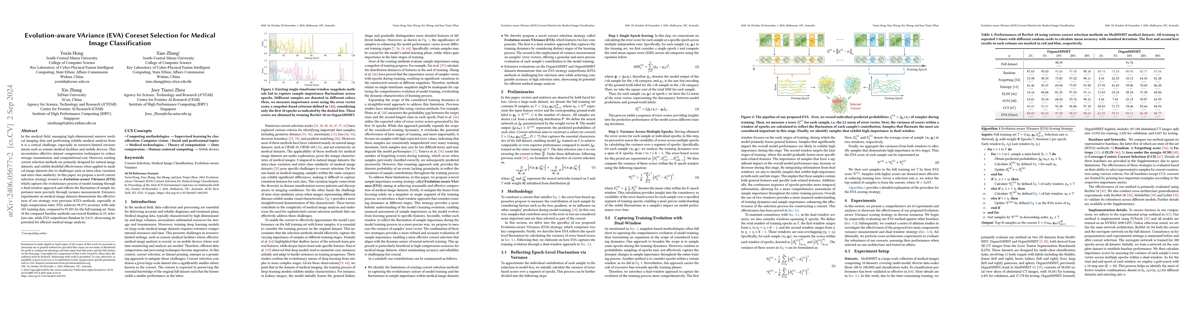 Thumbnail for Evolution-aware VAriance (EVA) Coreset Selection for Medical Image
  Classification