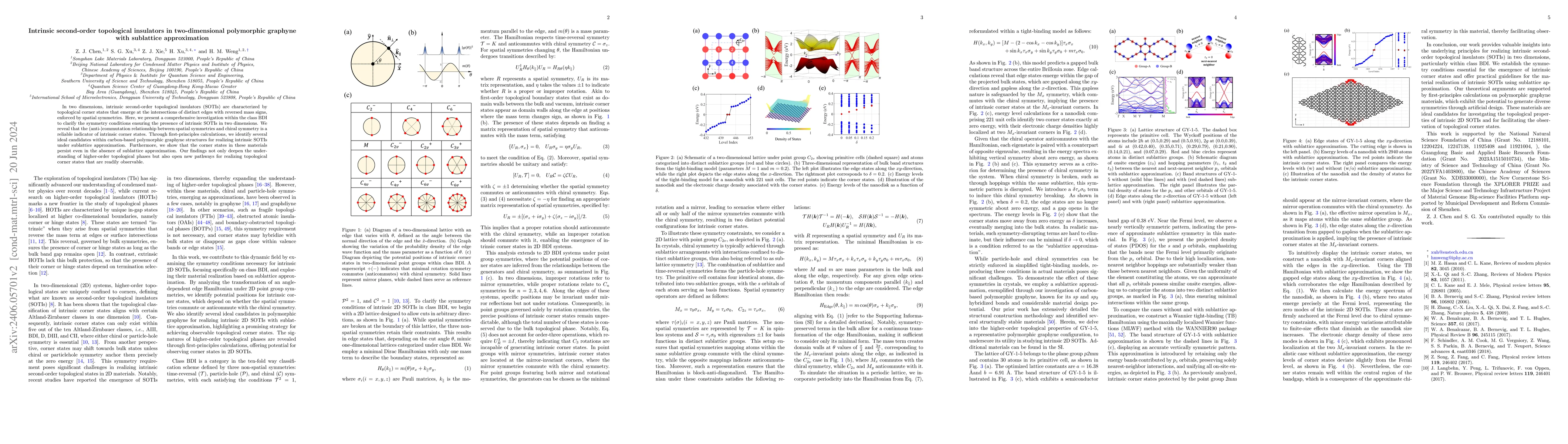 Thumbnail for Intrinsic second-order topological insulators in two-dimensional
  polymorphic graphyne with sublattice approximation