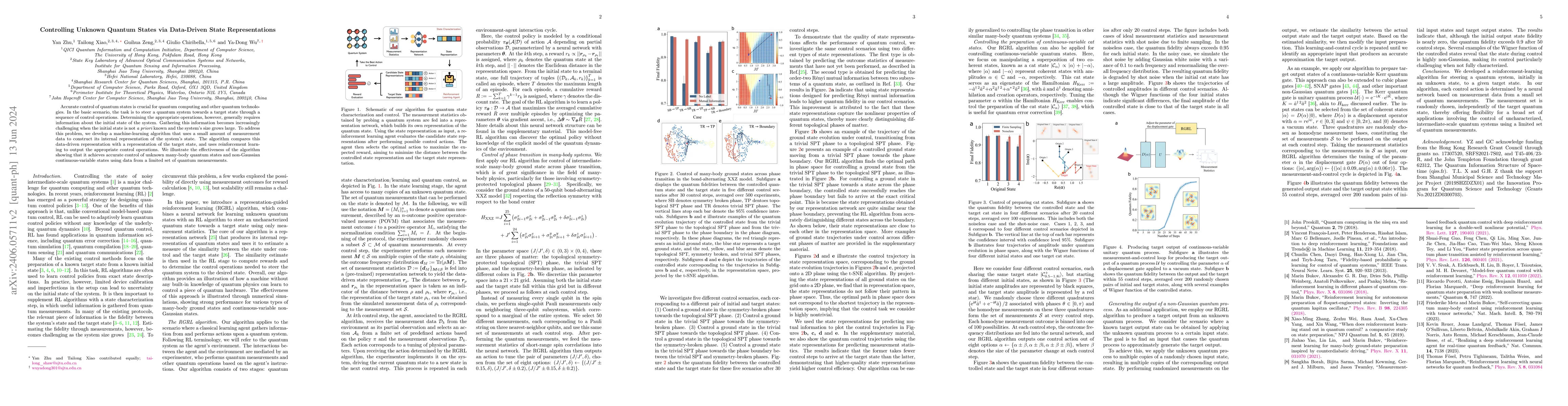 Thumbnail for Controlling Unknown Quantum States via Data-Driven State Representations
