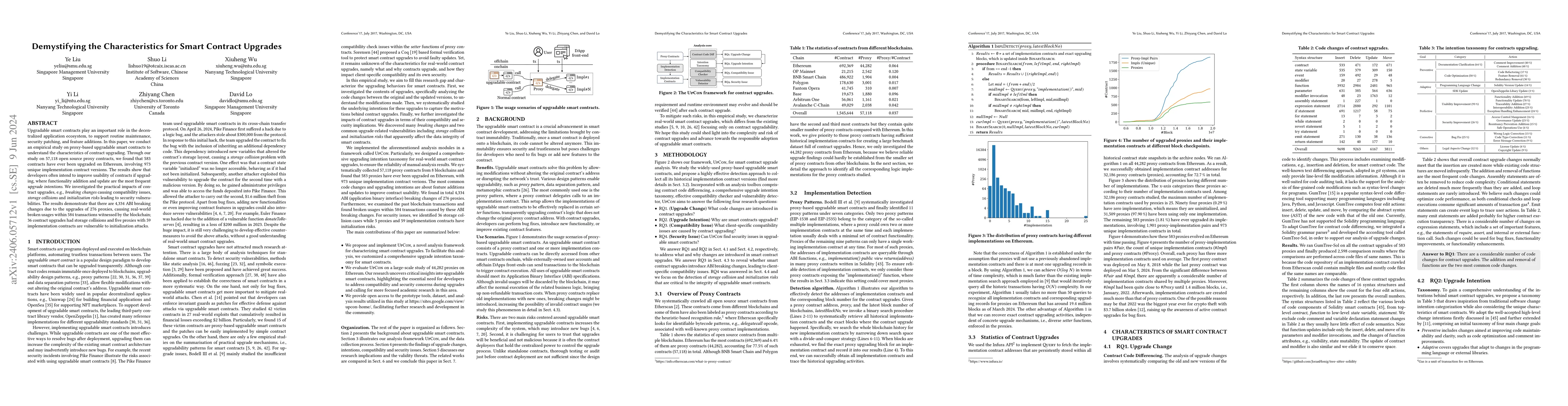 Thumbnail for Demystifying the Characteristics for Smart Contract Upgrades