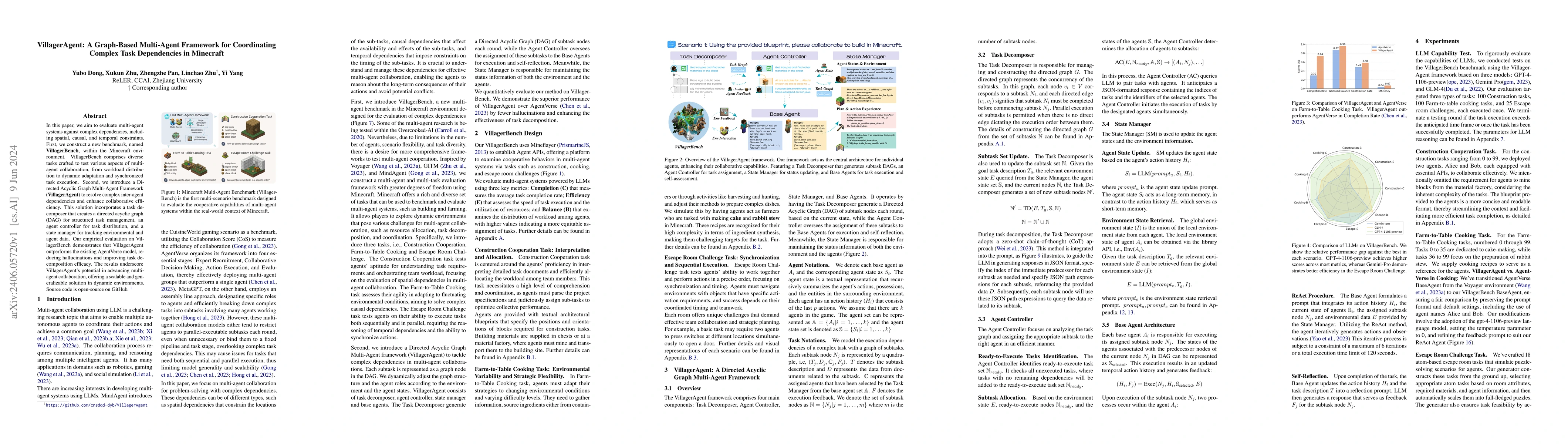 Thumbnail for VillagerAgent: A Graph-Based Multi-Agent Framework for Coordinating
  Complex Task Dependencies in Minecraft
