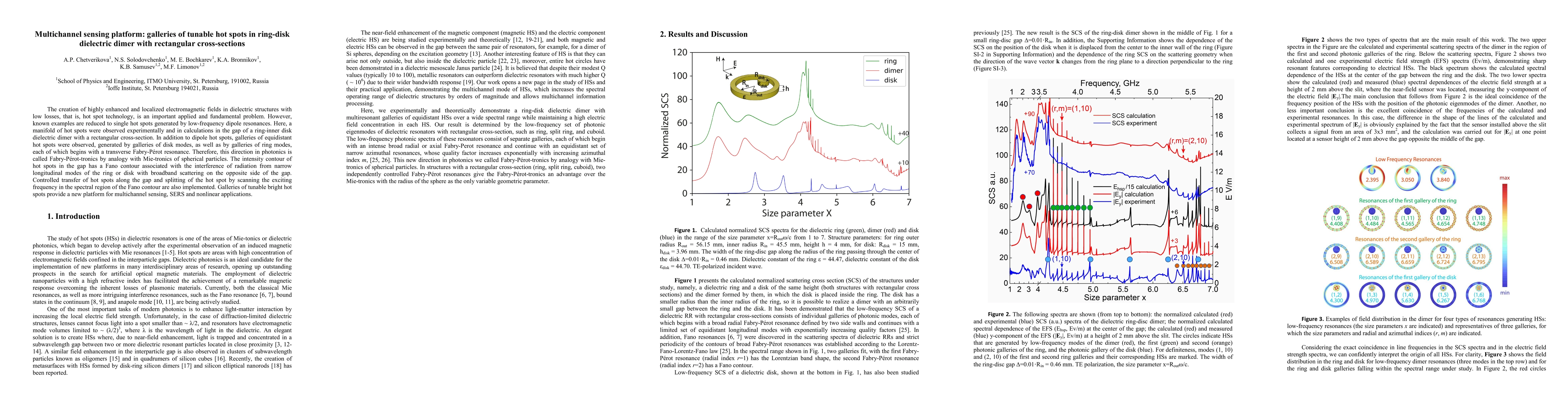 Thumbnail for Multichannel sensing platform: galleries of tunable hot spots in
  ring-disk dielectric dimer with rectangular cross-sections