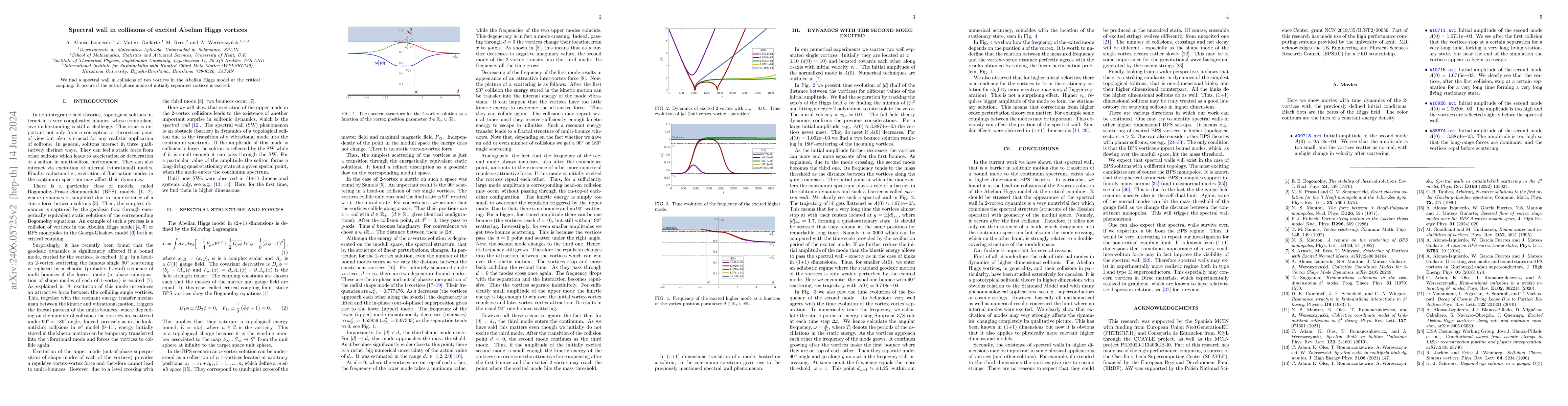 Thumbnail for Spectral wall in collisions of excited Abelian Higgs vortices