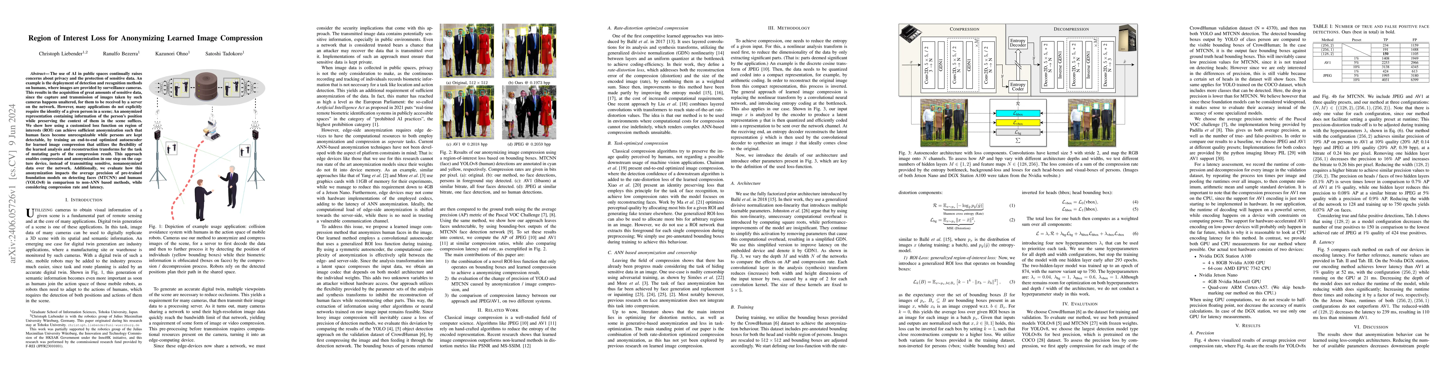 Thumbnail for Region of Interest Loss for Anonymizing Learned Image Compression