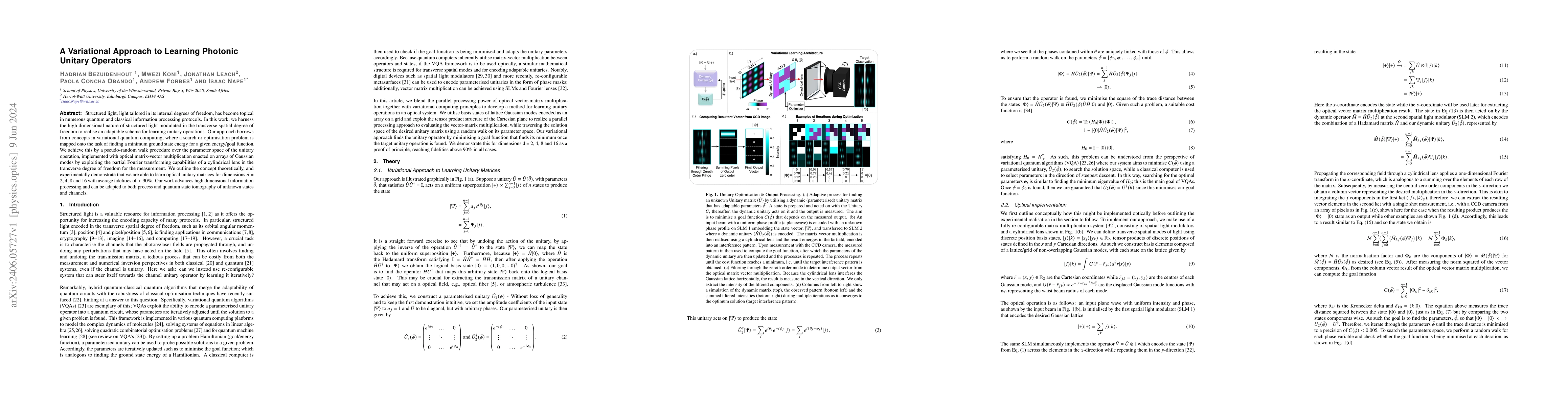 Thumbnail for A Variational Approach to Learning Photonic Unitary Operators