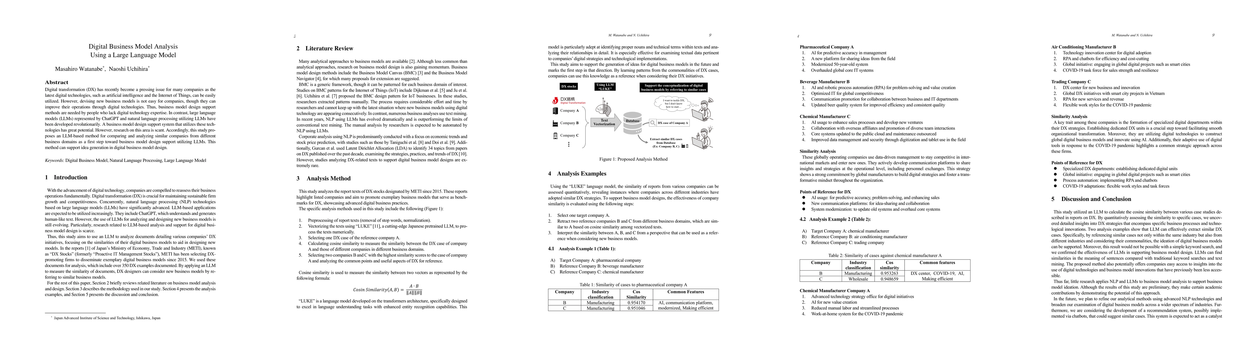 Thumbnail for Digital Business Model Analysis Using a Large Language Model