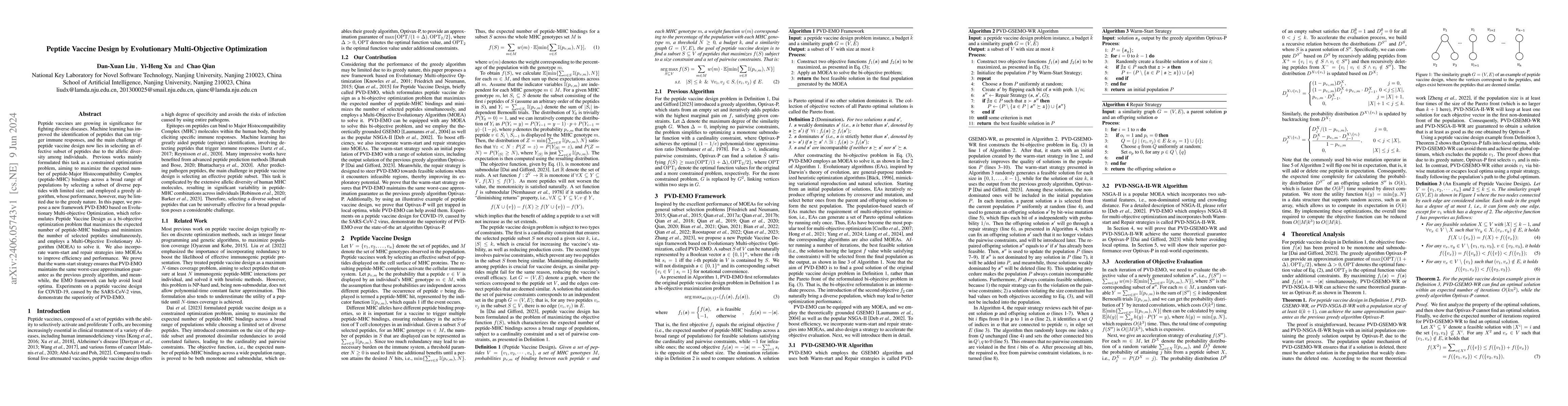 Thumbnail for Peptide Vaccine Design by Evolutionary Multi-Objective Optimization