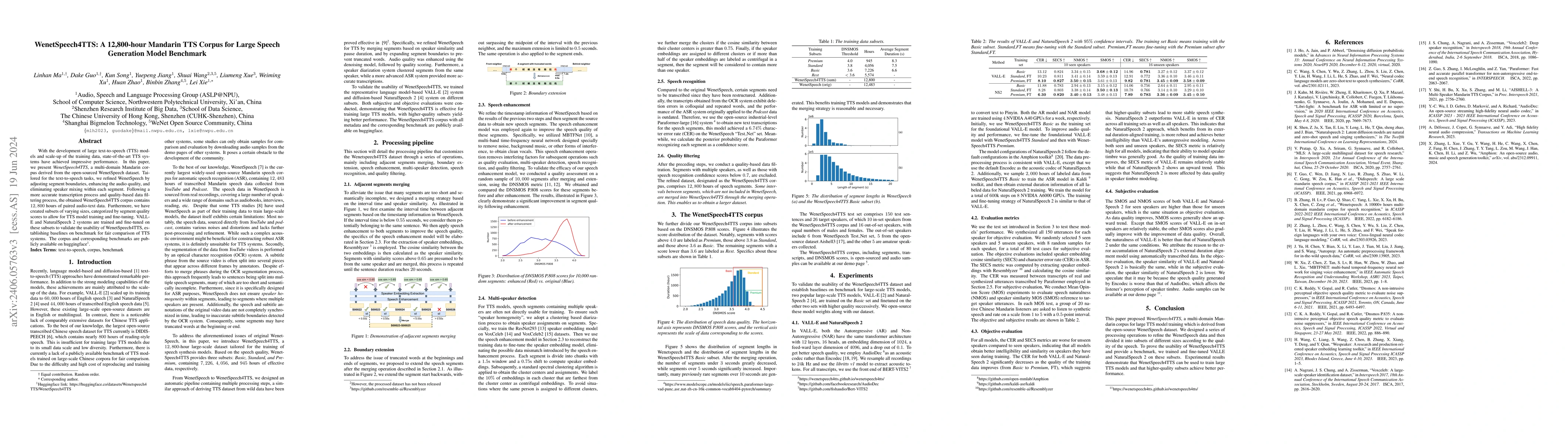 Thumbnail for WenetSpeech4TTS: A 12,800-hour Mandarin TTS Corpus for Large Speech
  Generation Model Benchmark