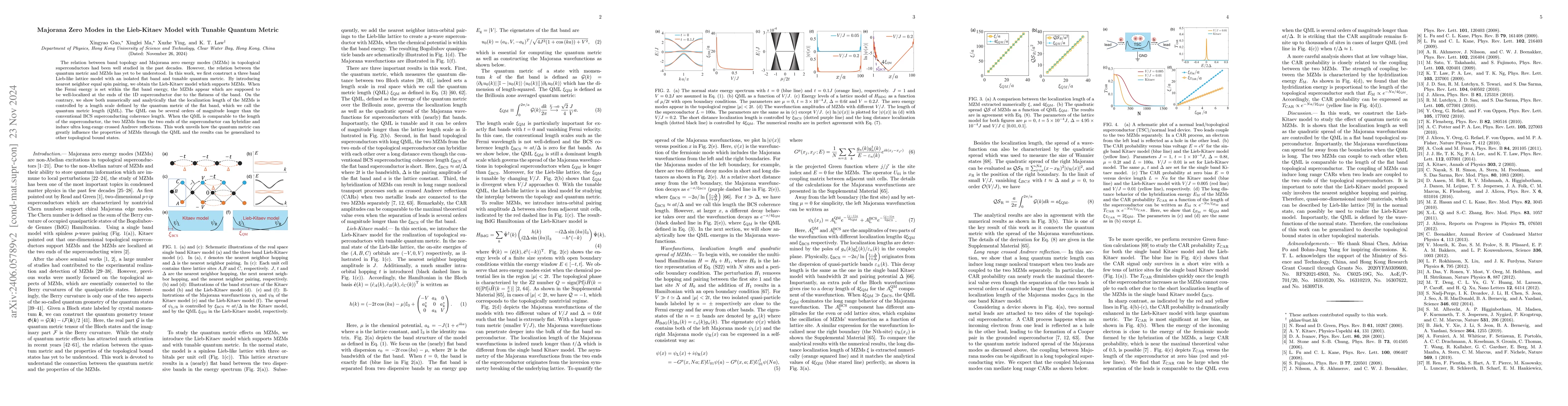 Thumbnail for Majorana Zero Modes in Lieb-Kitaev Model with Tunable Quantum Metric