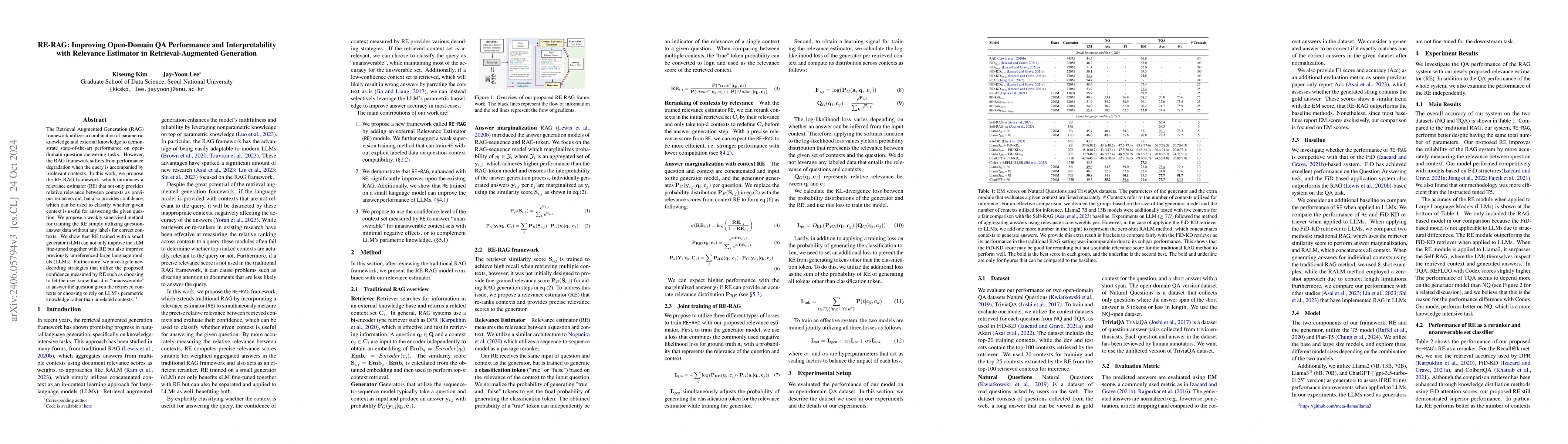 Thumbnail for RE-RAG: Improving Open-Domain QA Performance and Interpretability with
  Relevance Estimator in Retrieval-Augmented Generation