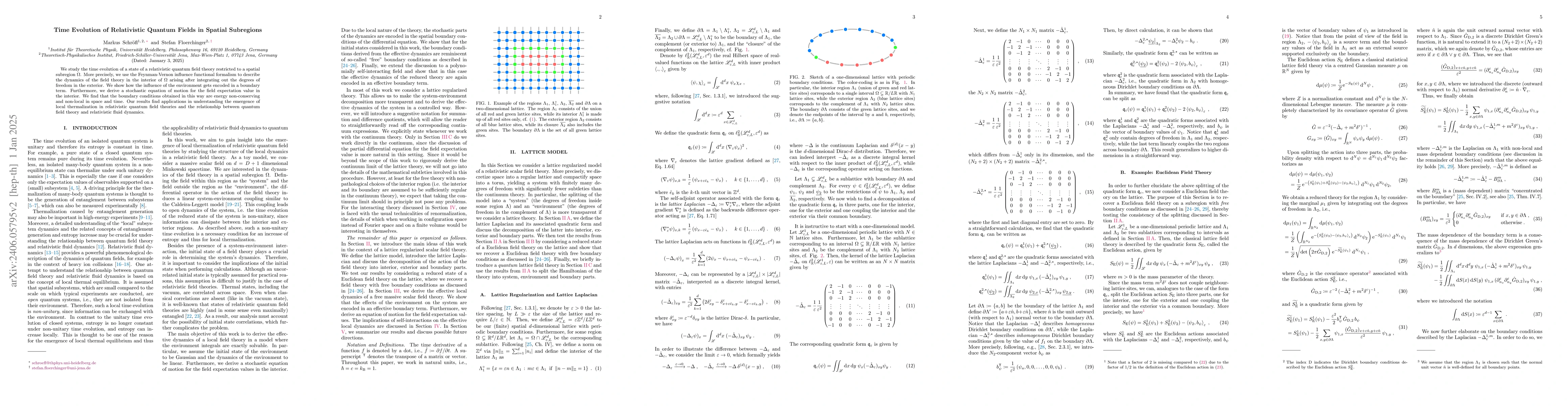 Thumbnail for Time Evolution of Relativistic Quantum Fields in Spatial Subregions