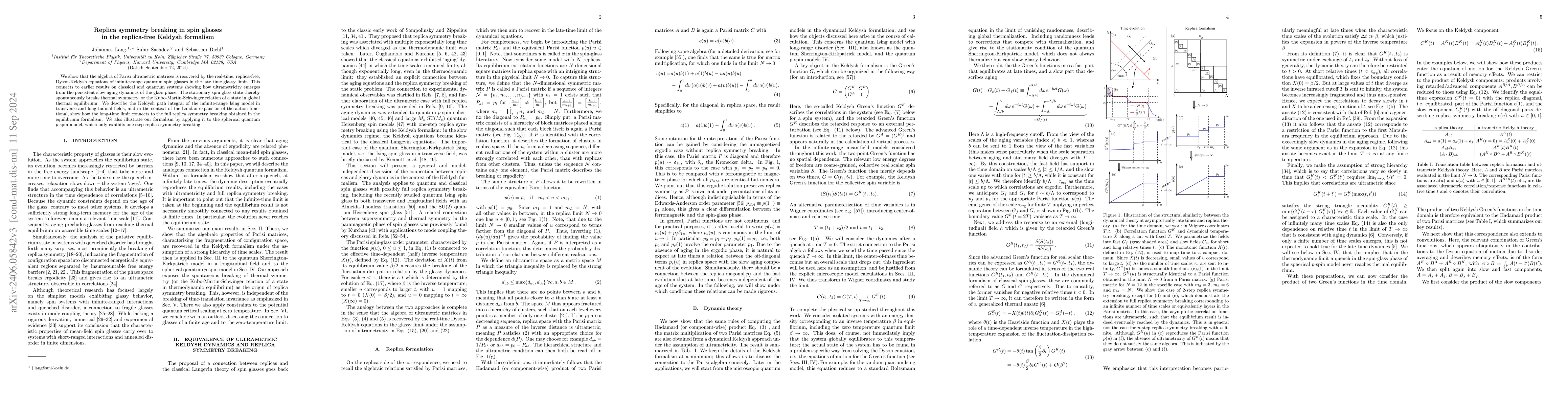 Thumbnail for Replica symmetry breaking in spin glasses in the replica-free Keldysh
  formalism
