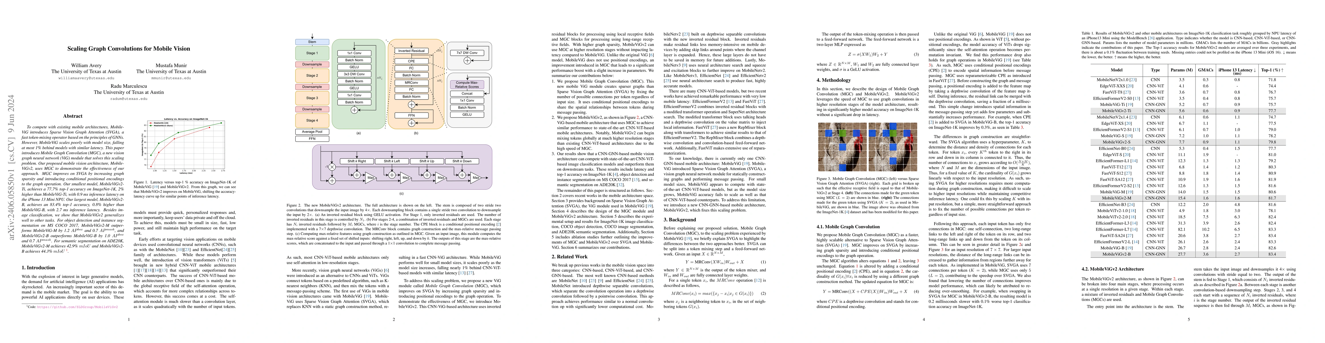 Thumbnail for Scaling Graph Convolutions for Mobile Vision