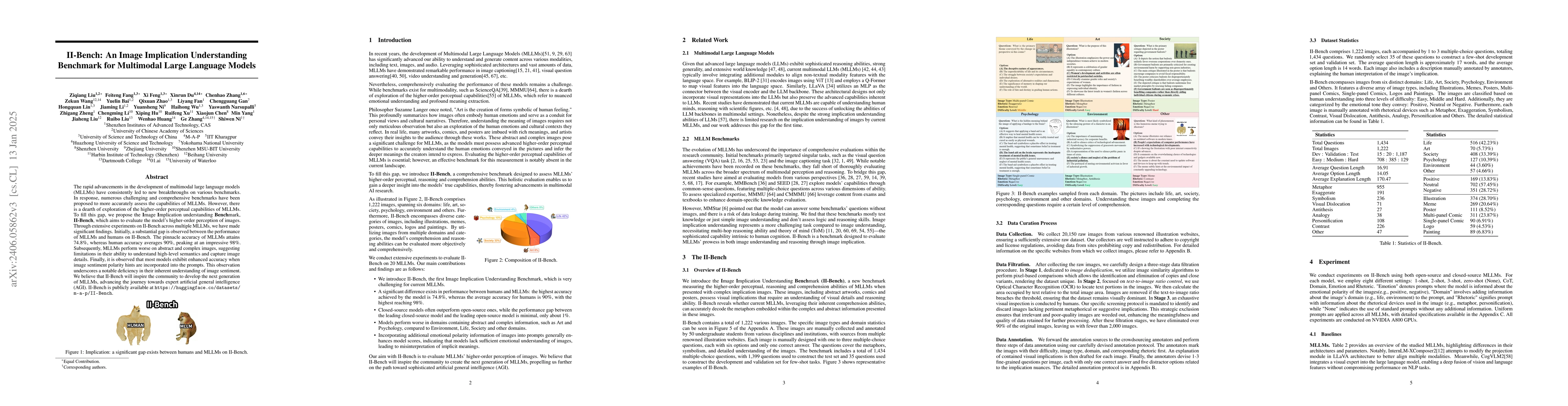 Thumbnail for II-Bench: An Image Implication Understanding Benchmark for Multimodal
  Large Language Models