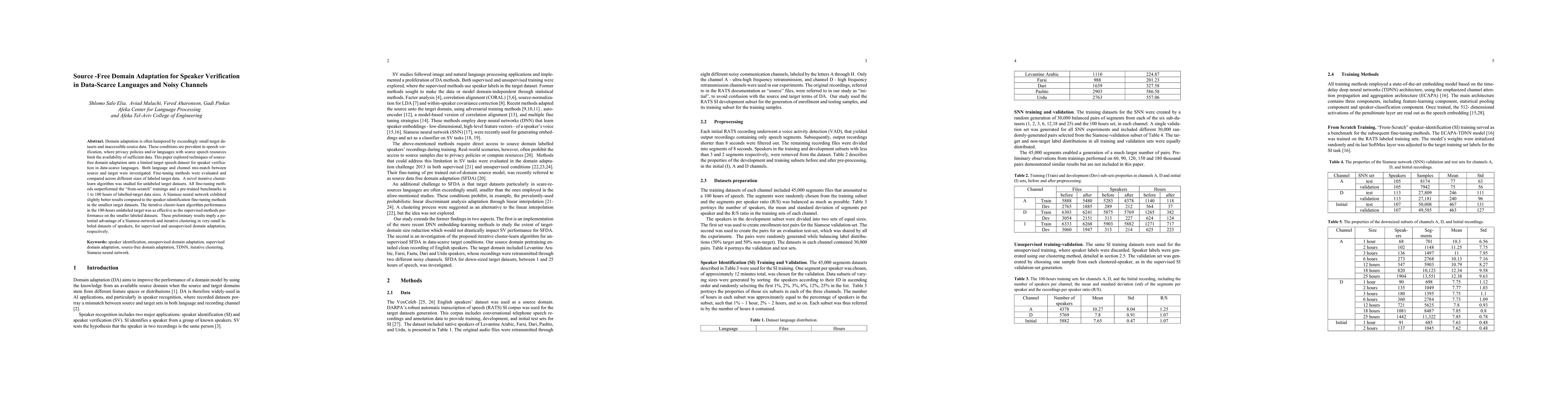 Thumbnail for Source -Free Domain Adaptation for Speaker Verification in Data-Scarce
  Languages and Noisy Channels