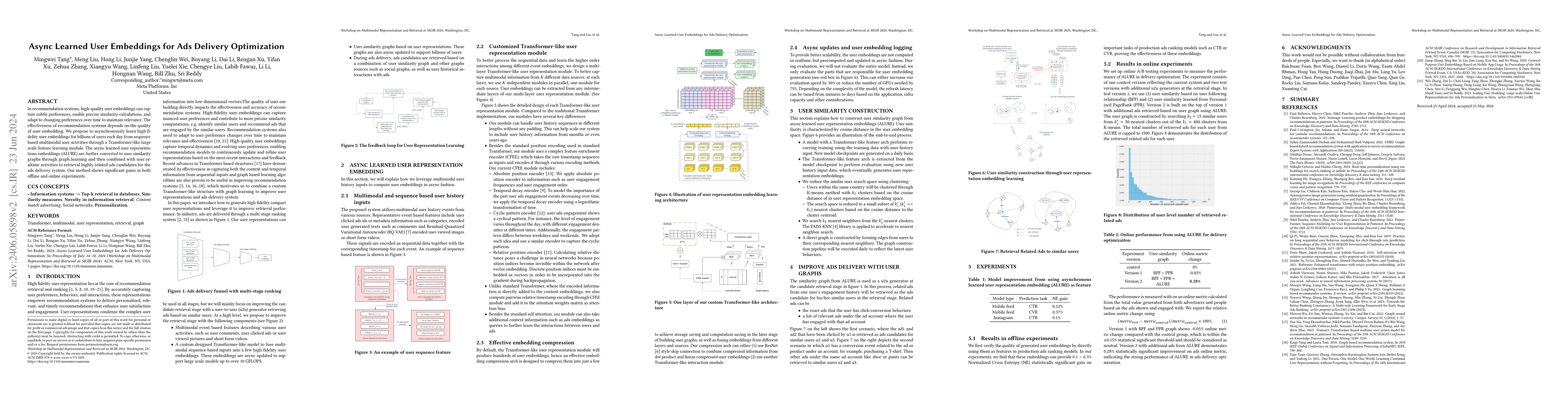 Thumbnail for Async Learned User Embeddings for Ads Delivery Optimization