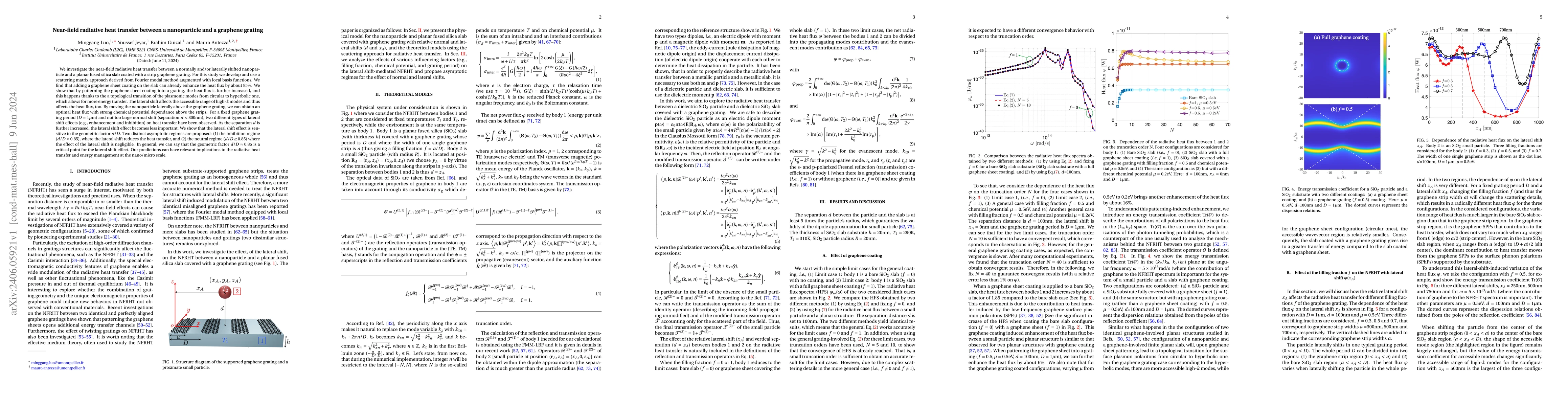 Thumbnail for Near-field radiative heat transfer between a nanoparticle and a graphene
  grating