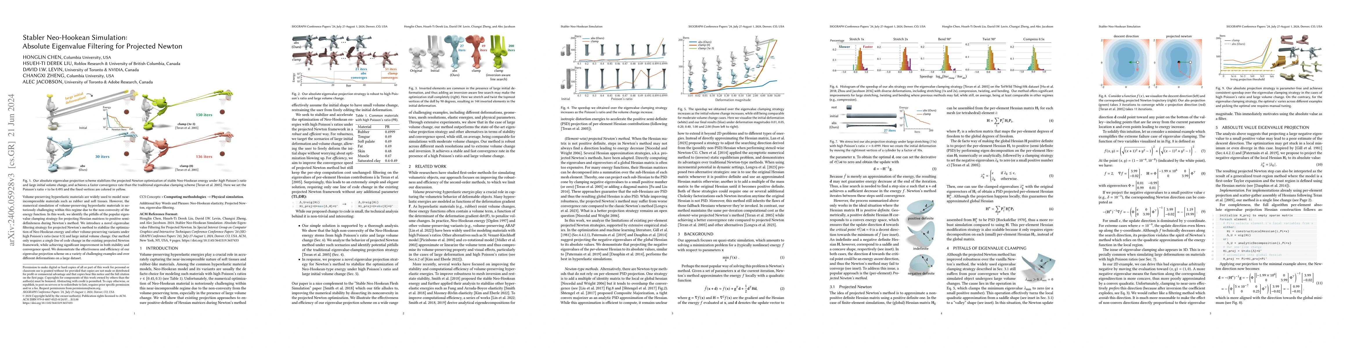 Thumbnail for Stabler Neo-Hookean Simulation: Absolute Eigenvalue Filtering for
  Projected Newton