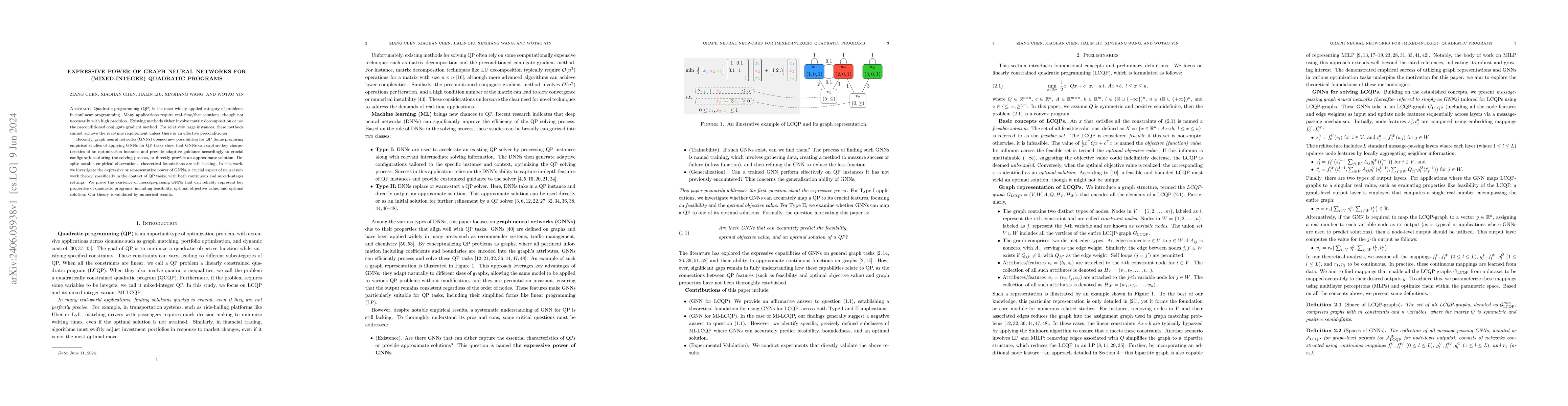 Thumbnail for Expressive Power of Graph Neural Networks for (Mixed-Integer) Quadratic
  Programs