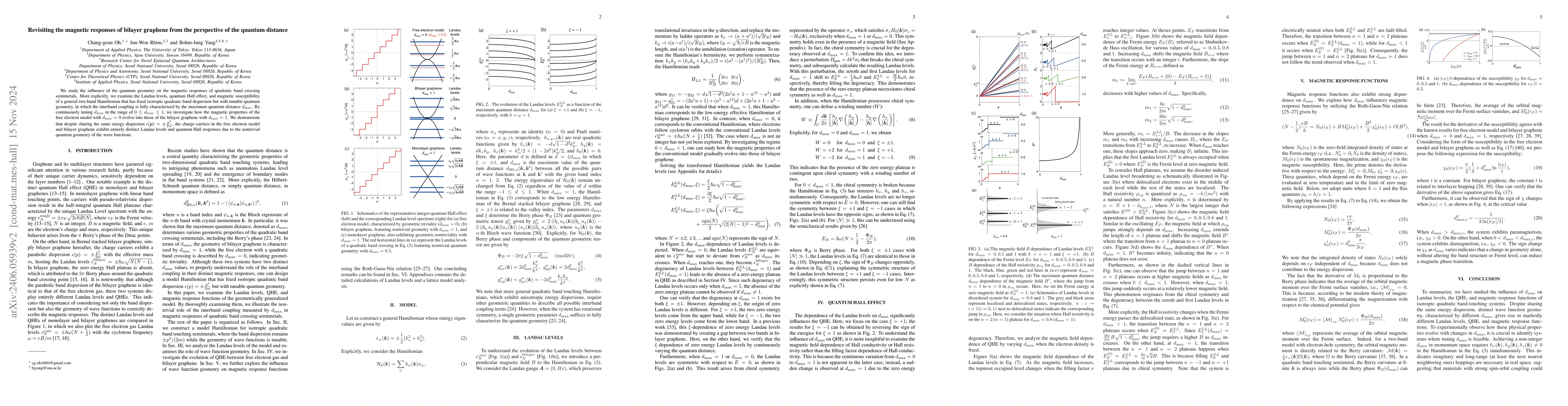 Thumbnail for Revisiting the magnetic responses of bilayer graphene from the
  perspective of the quantum distance