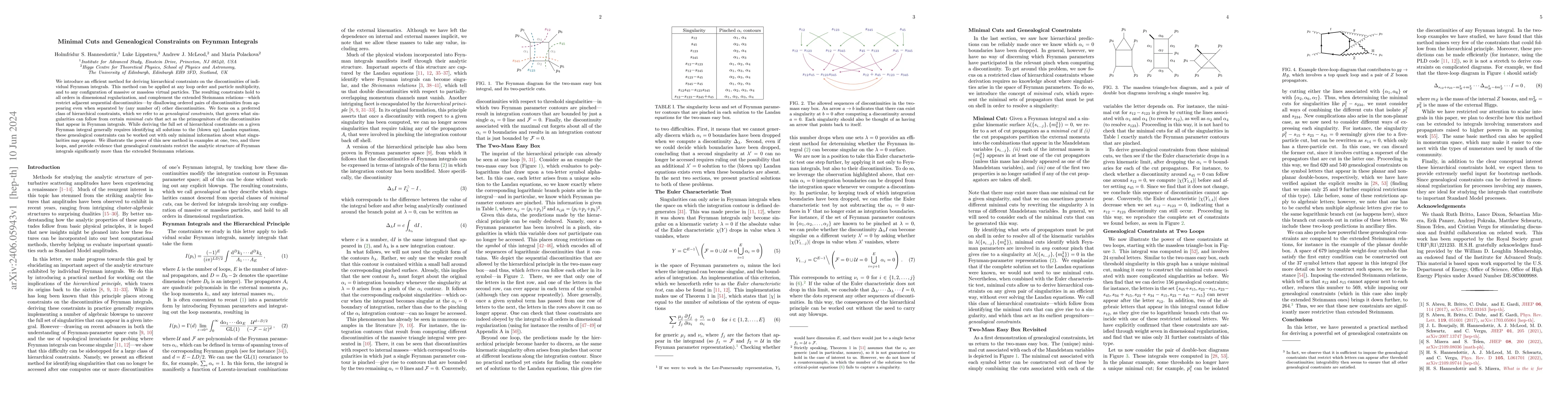 Thumbnail for Minimal Cuts and Genealogical Constraints on Feynman Integrals