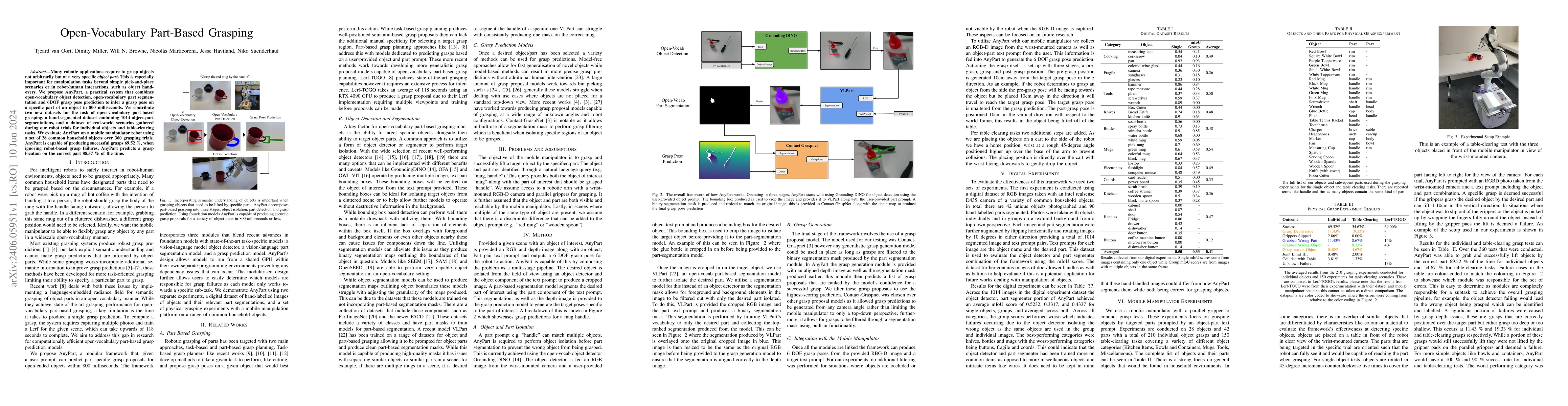Thumbnail for Open-Vocabulary Part-Based Grasping