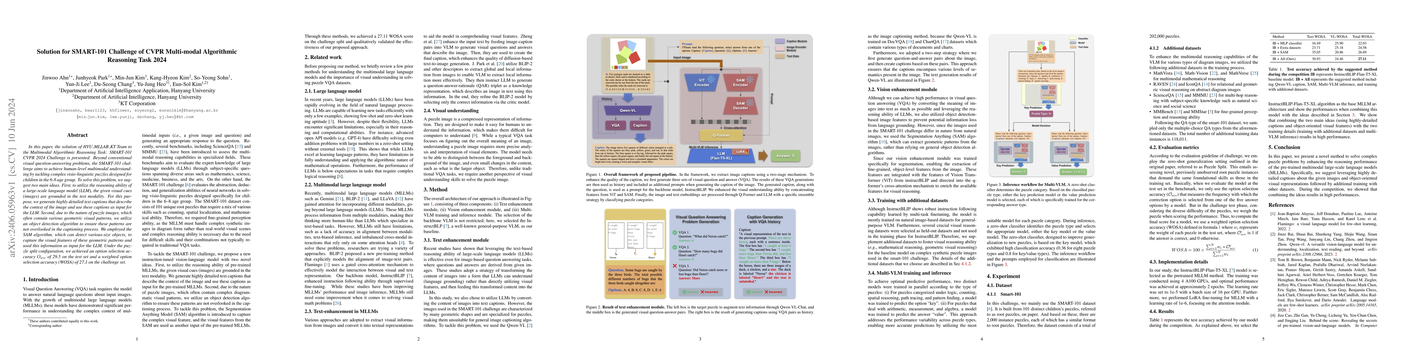 Thumbnail for Solution for SMART-101 Challenge of CVPR Multi-modal Algorithmic
  Reasoning Task 2024