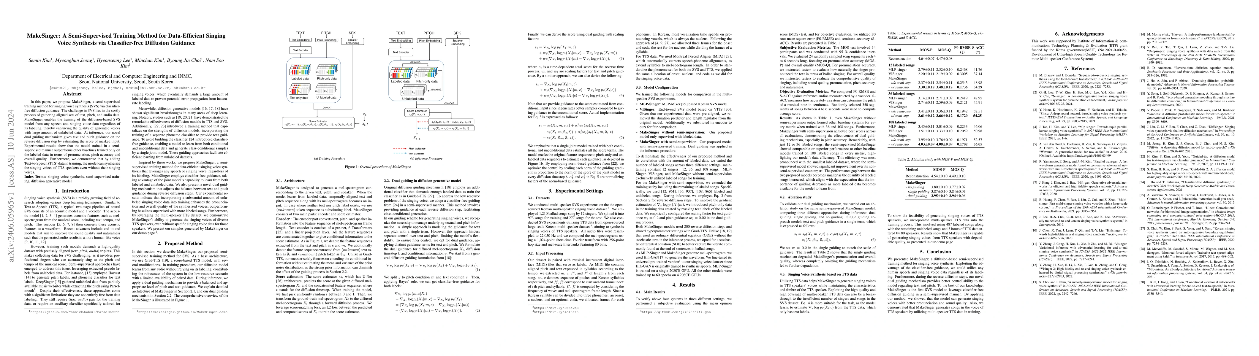 Thumbnail for MakeSinger: A Semi-Supervised Training Method for Data-Efficient Singing
  Voice Synthesis via Classifier-free Diffusion Guidance