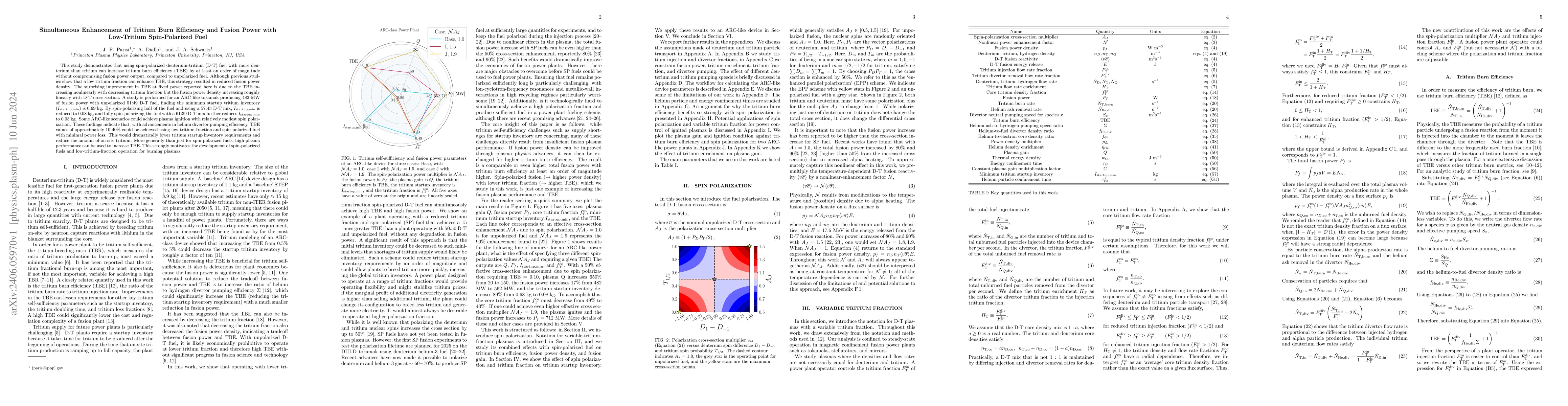 Thumbnail for Simultaneous Enhancement of Tritium Burn Efficiency and Fusion Power
  with Low-Tritium Spin-Polarized Fuel
