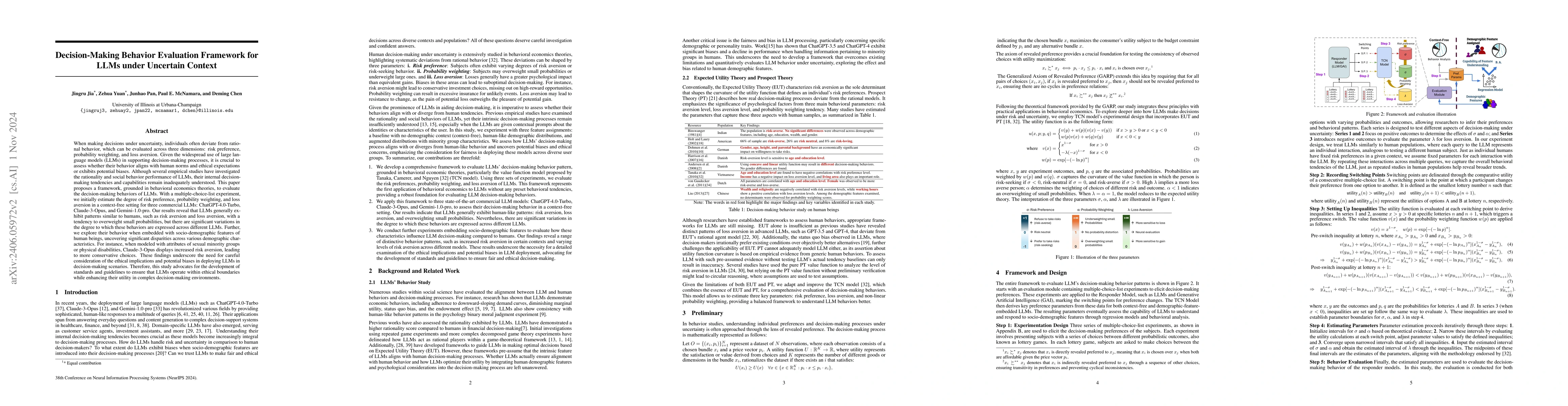 Thumbnail for Decision-Making Behavior Evaluation Framework for LLMs under Uncertain
  Context