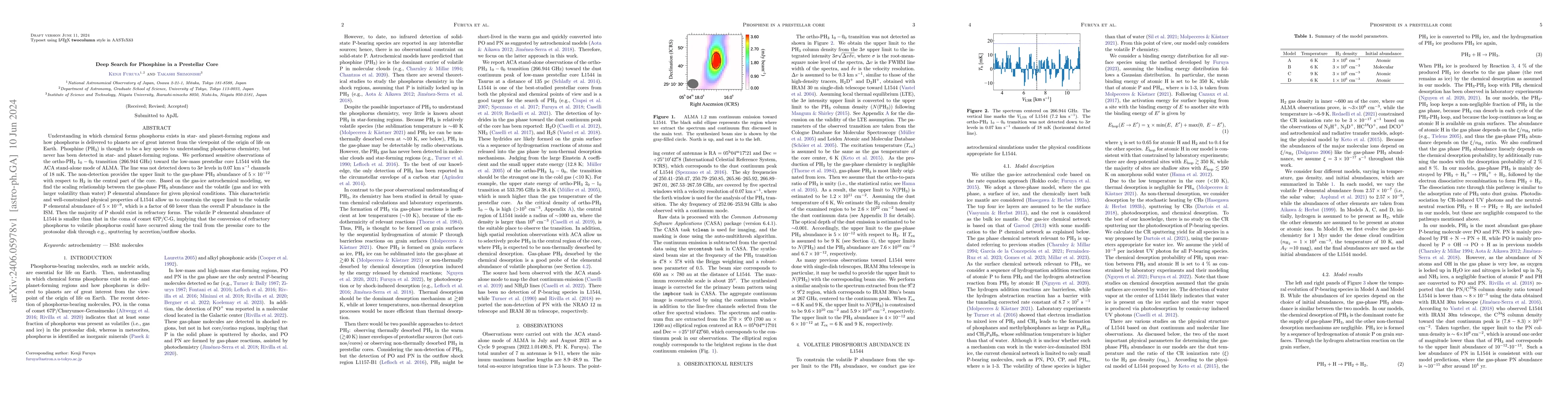 Thumbnail for Deep Search for Phosphine in a Prestellar Core