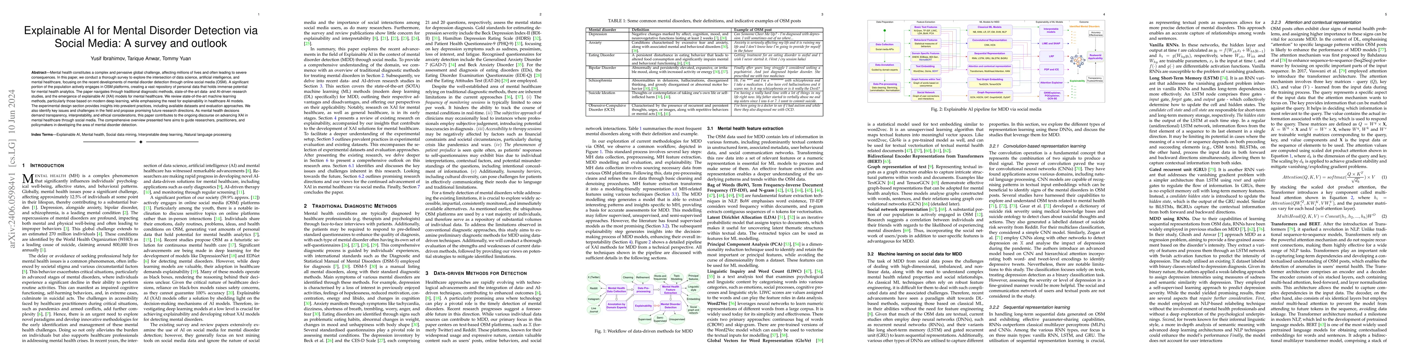 Thumbnail for Explainable AI for Mental Disorder Detection via Social Media: A survey
  and outlook
