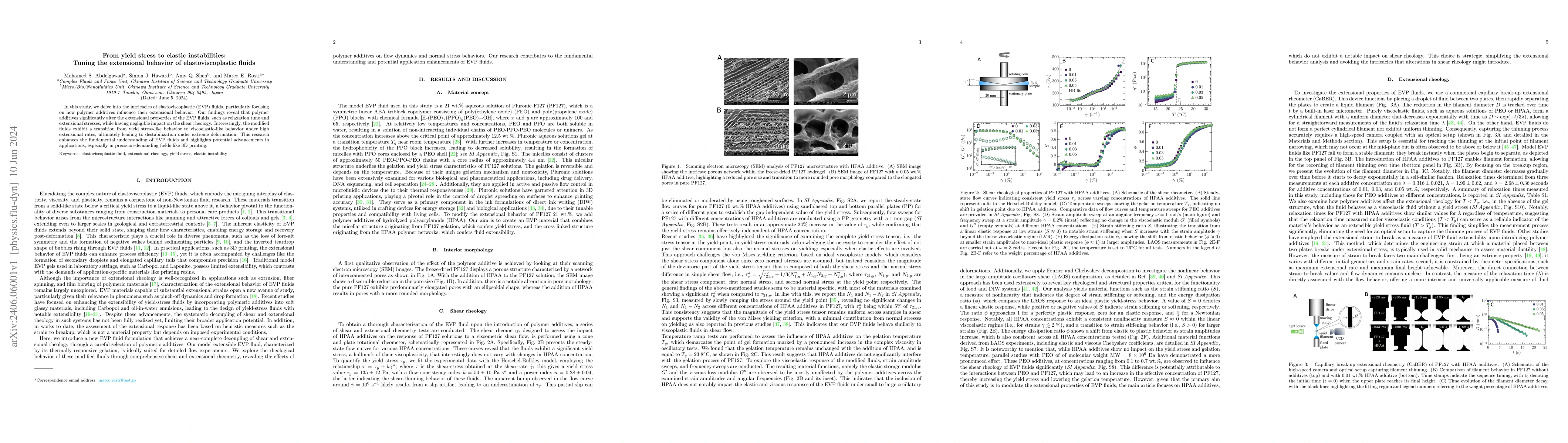 Thumbnail for From yield stress to elastic instabilities: Tuning the extensional
  behavior of elastoviscoplastic fluid