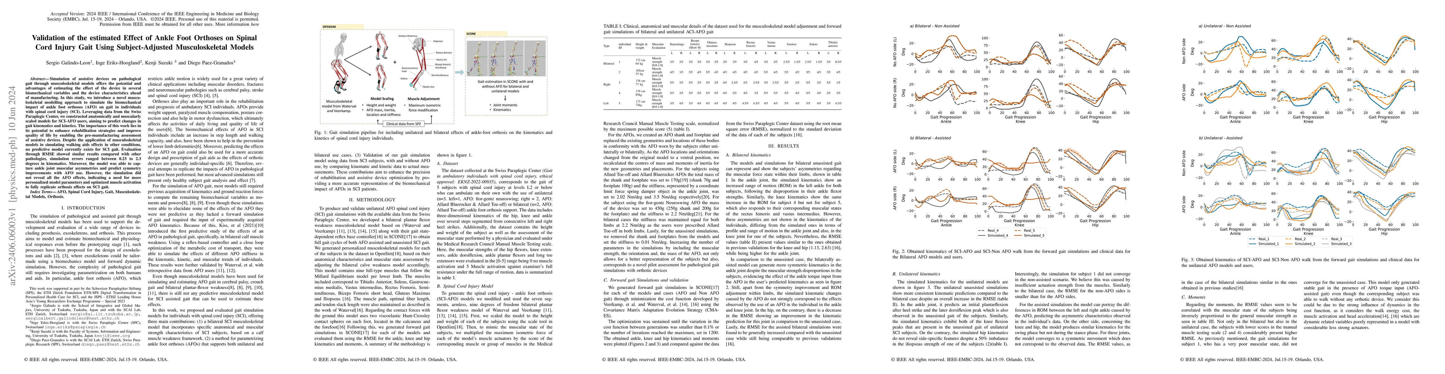 Thumbnail for Validation of the estimated Effect of Ankle Foot Orthoses on Spinal Cord
  Injury Gait Using Subject-Adjusted Musculoskeletal Models