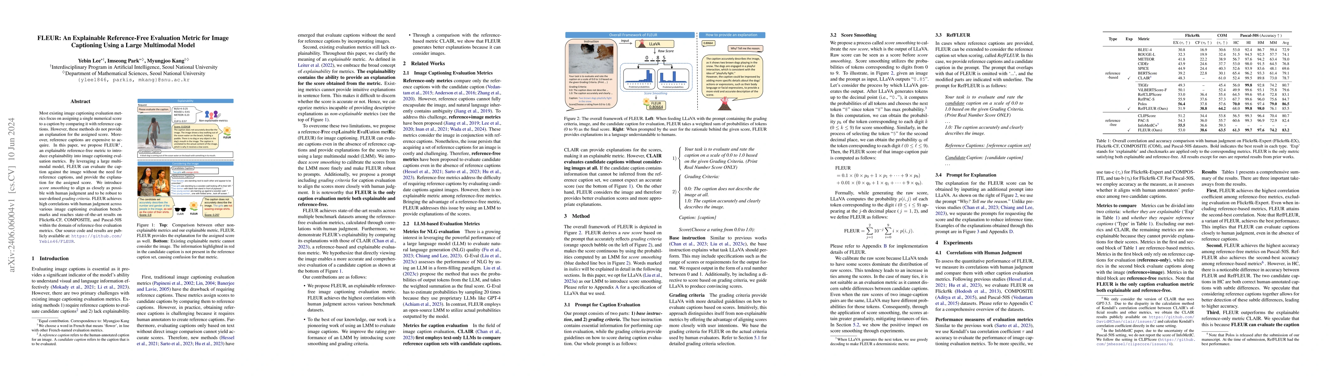 Thumbnail for FLEUR: An Explainable Reference-Free Evaluation Metric for Image
  Captioning Using a Large Multimodal Model