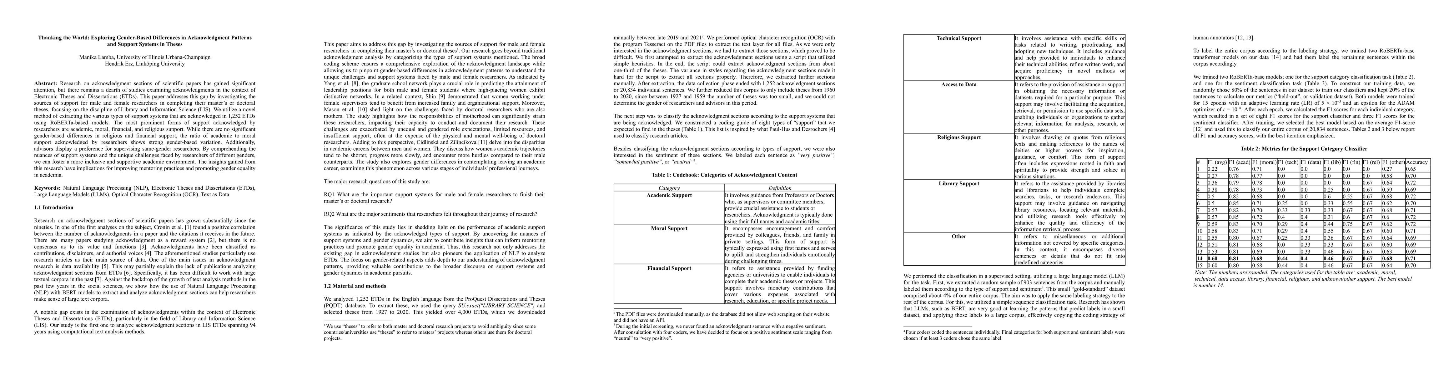 Thumbnail for Thanking the World: Exploring Gender-Based Differences in Acknowledgment
  Patterns and Support Systems in Theses