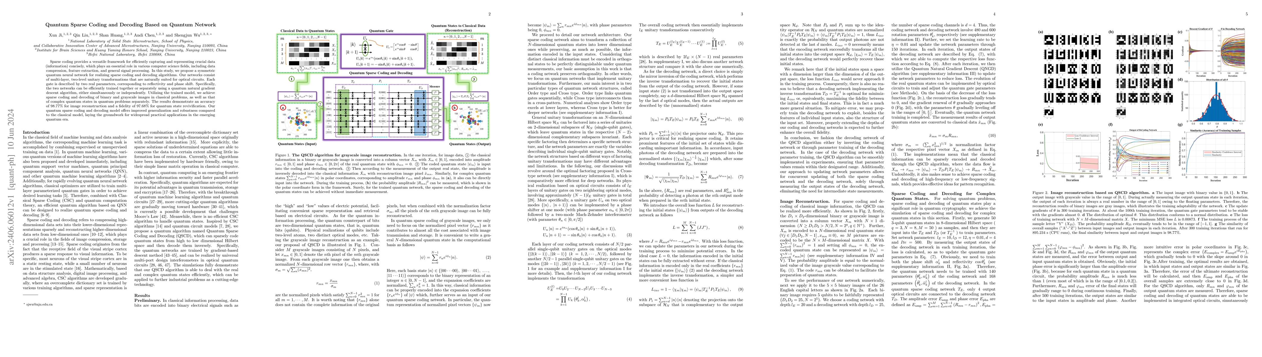 Thumbnail for Quantum Sparse Coding and Decoding Based on Quantum Network