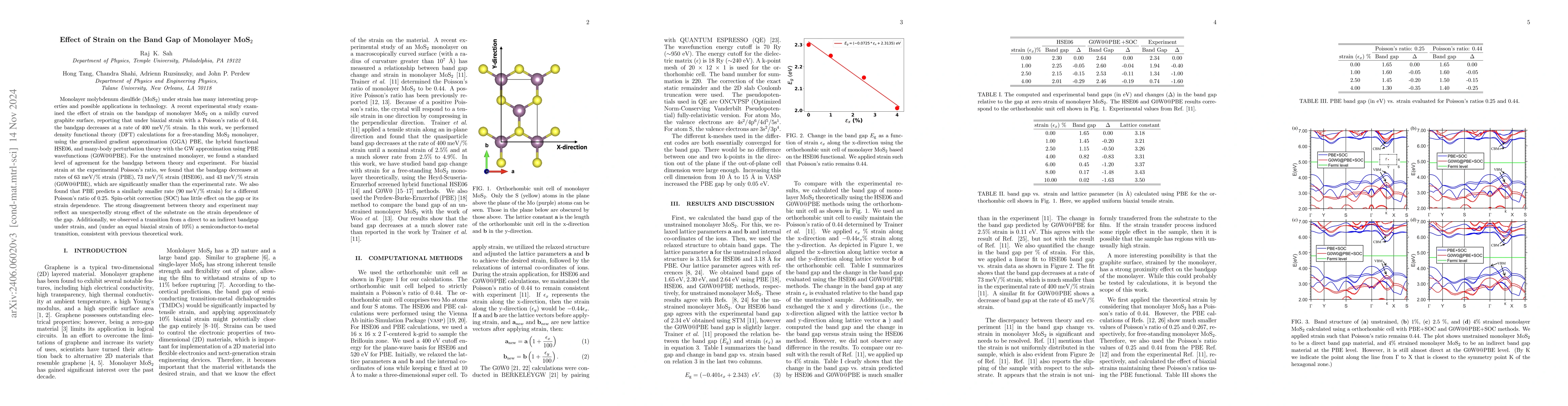 Thumbnail for Effect of Strain on the Band Gap of Monolayer MoS$_2$